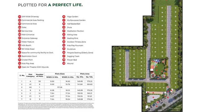 Adani Tatva Estates master plan / site layout