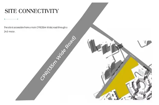 Ganga Anantam master plan / site layout