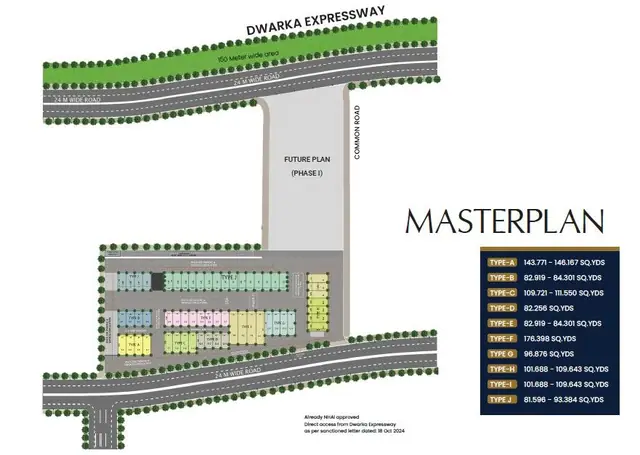 India World Mart master plan / site layout
