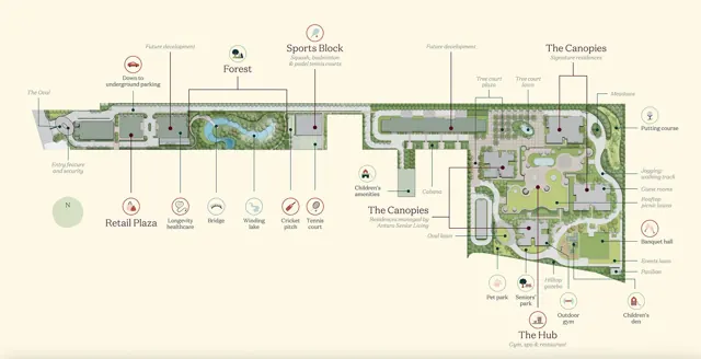 Max Estates 361 master plan / site layout