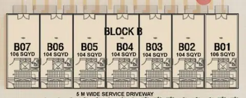 Paras Arcade 114 SCO floor plan