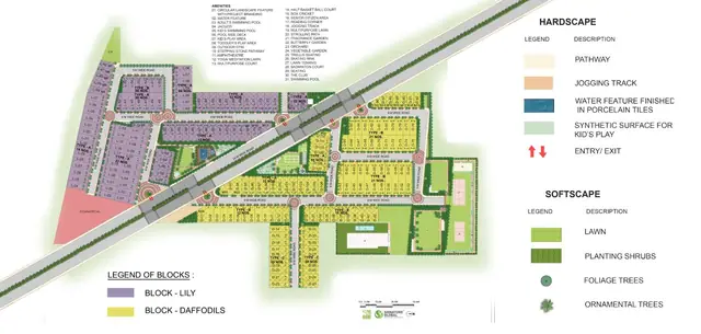 Signature Global City 81 master plan / site layout