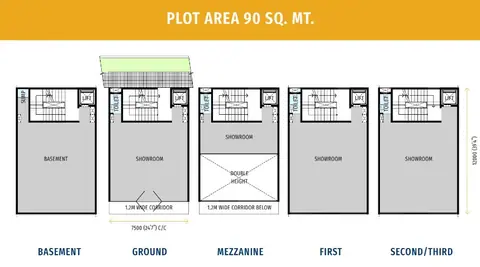 Vatika Footfalls SCO floor plan