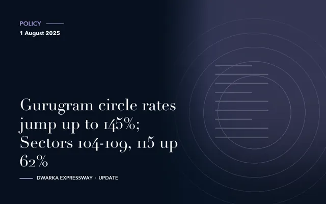 Gurugram circle rates jump up to 145%; Sectors 104-109, 115 up 62%