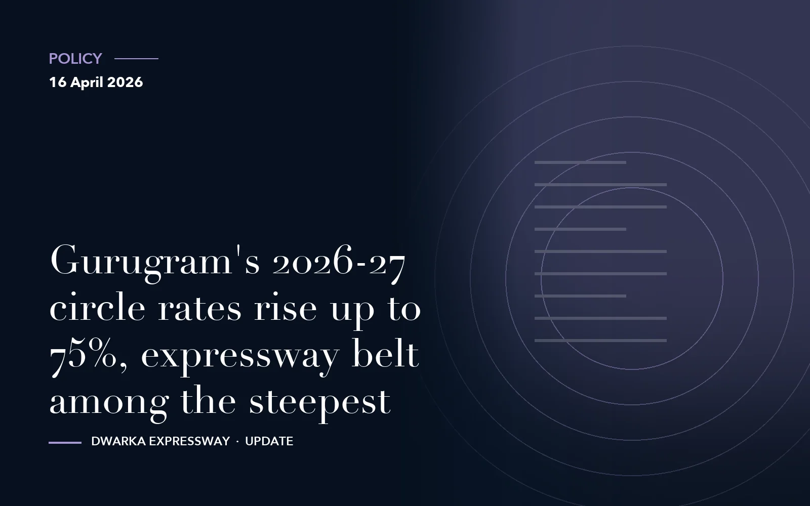 Gurugram's 2026-27 circle rates rise up to 75%, expressway belt among the steepest
