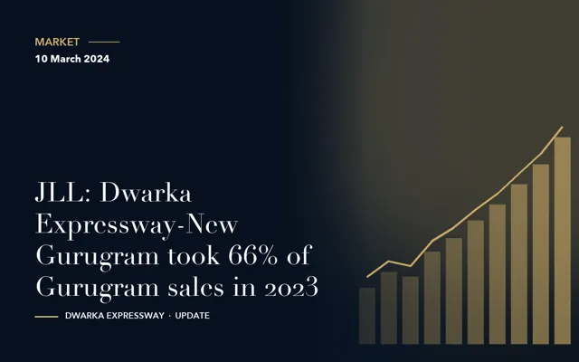 JLL: Dwarka Expressway-New Gurugram took 66% of Gurugram sales in 2023